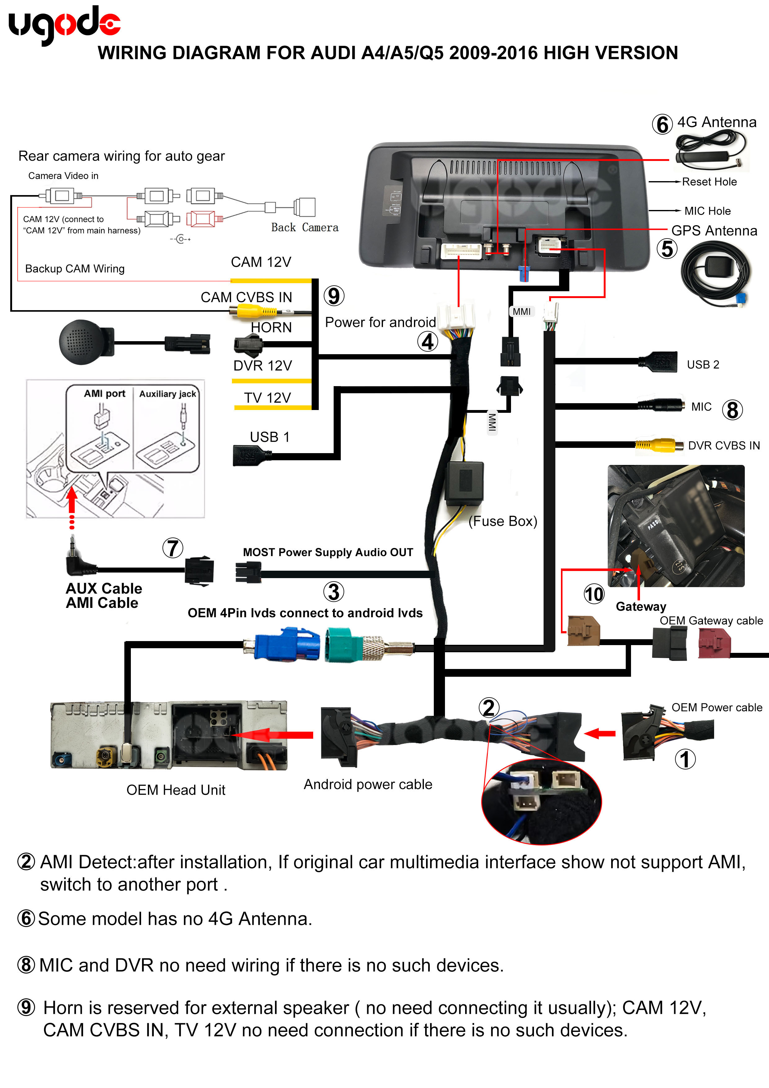 Audi A4A5Q5 2009-2016 High Wiring Diagr