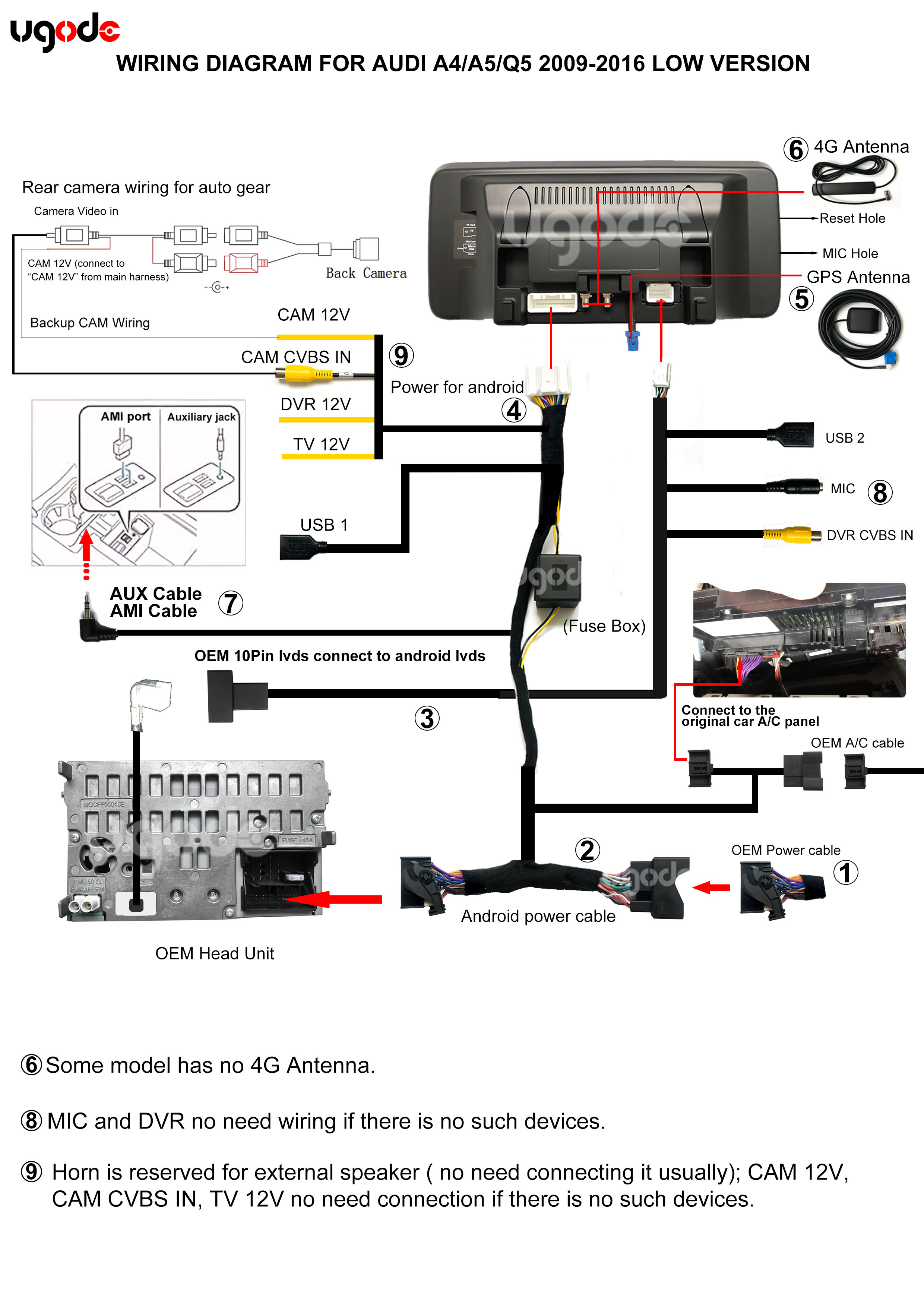Audi A4A5Q5 2009-2016 Low Wiring Diagram