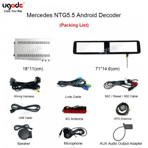 Mercedes Benz NTG5.5 Android Qualcomm Apple CarPlay Interface 360 Panoramic Box