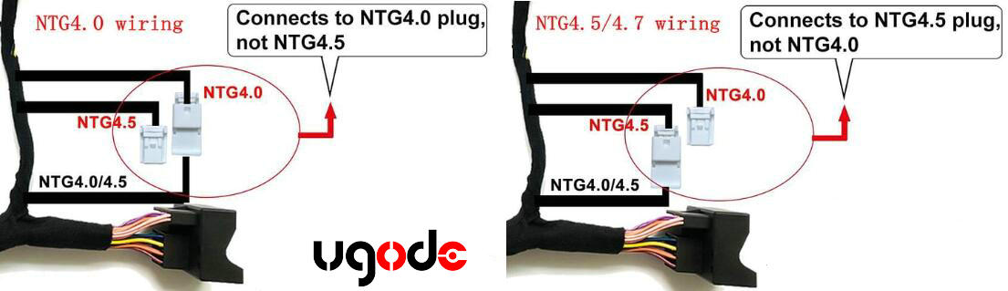 NTG4.0 4.5