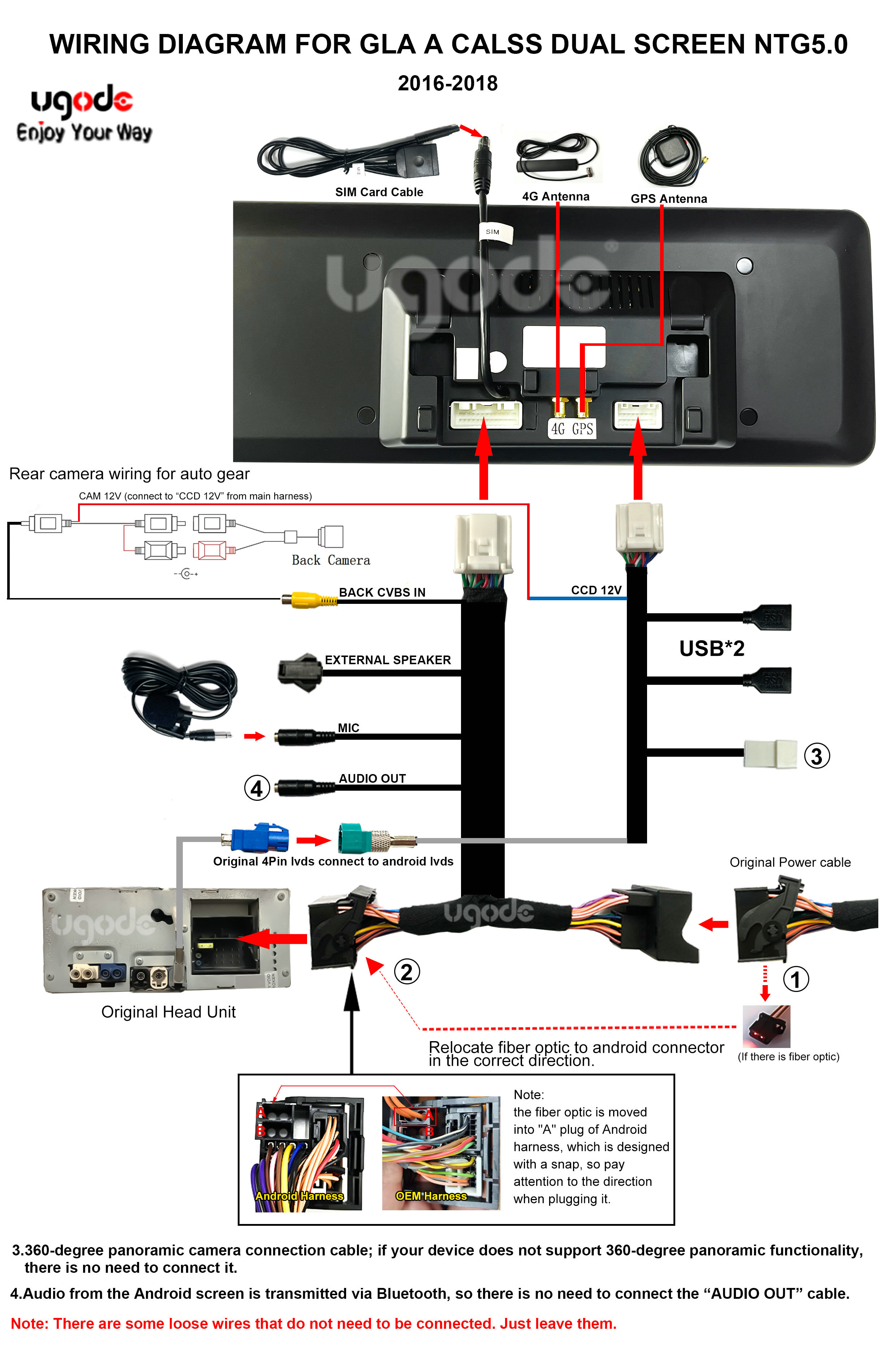 UGODE-Android-Screen-24.6-inch-Mercedes-Benz-A-Class-W176-NTG5.0-Dual-Screen-2016-2018-1