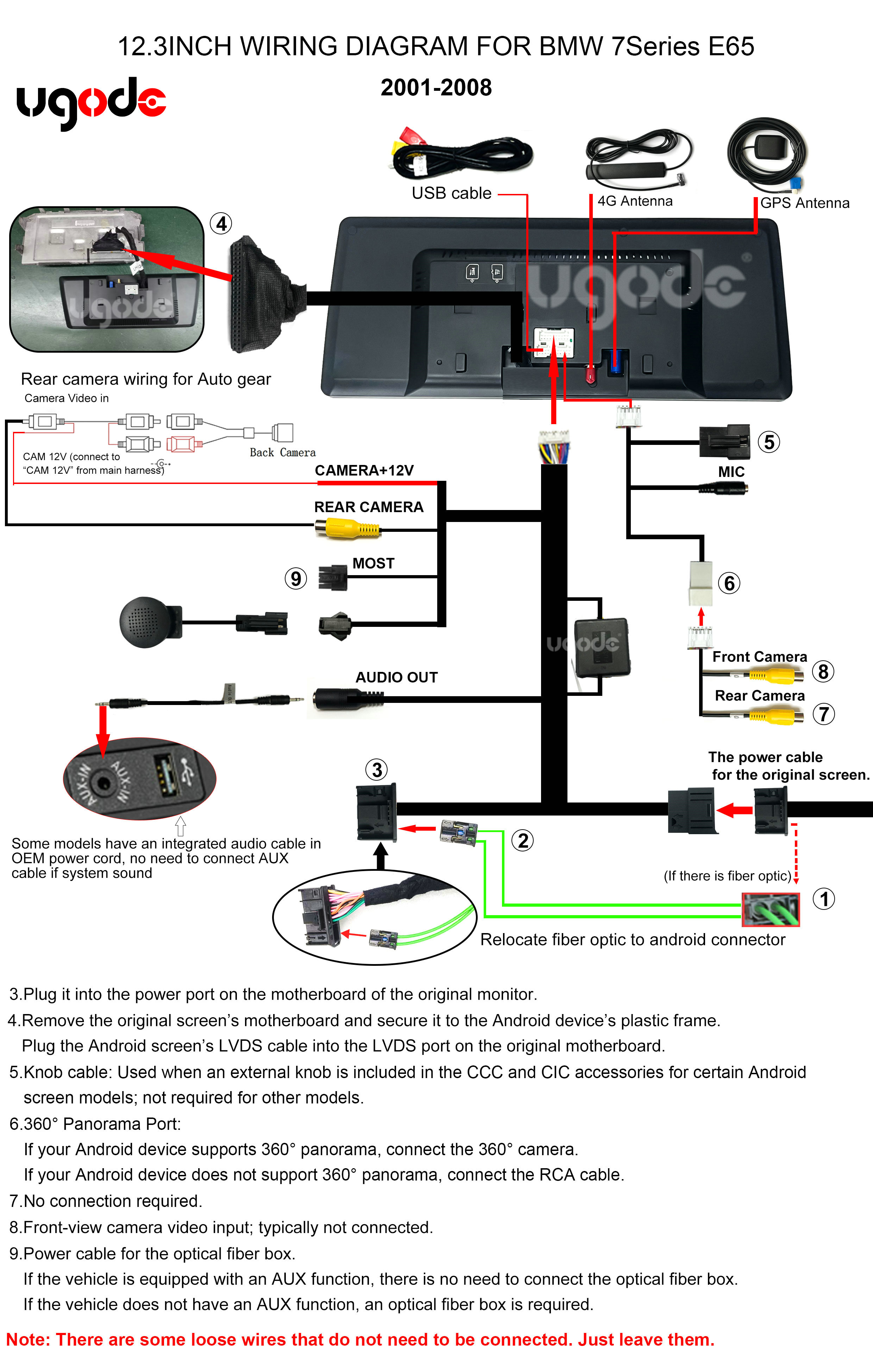 UGODE Android screen 12.3-inch BMW 7Series E65 E66 Wiring Diagram