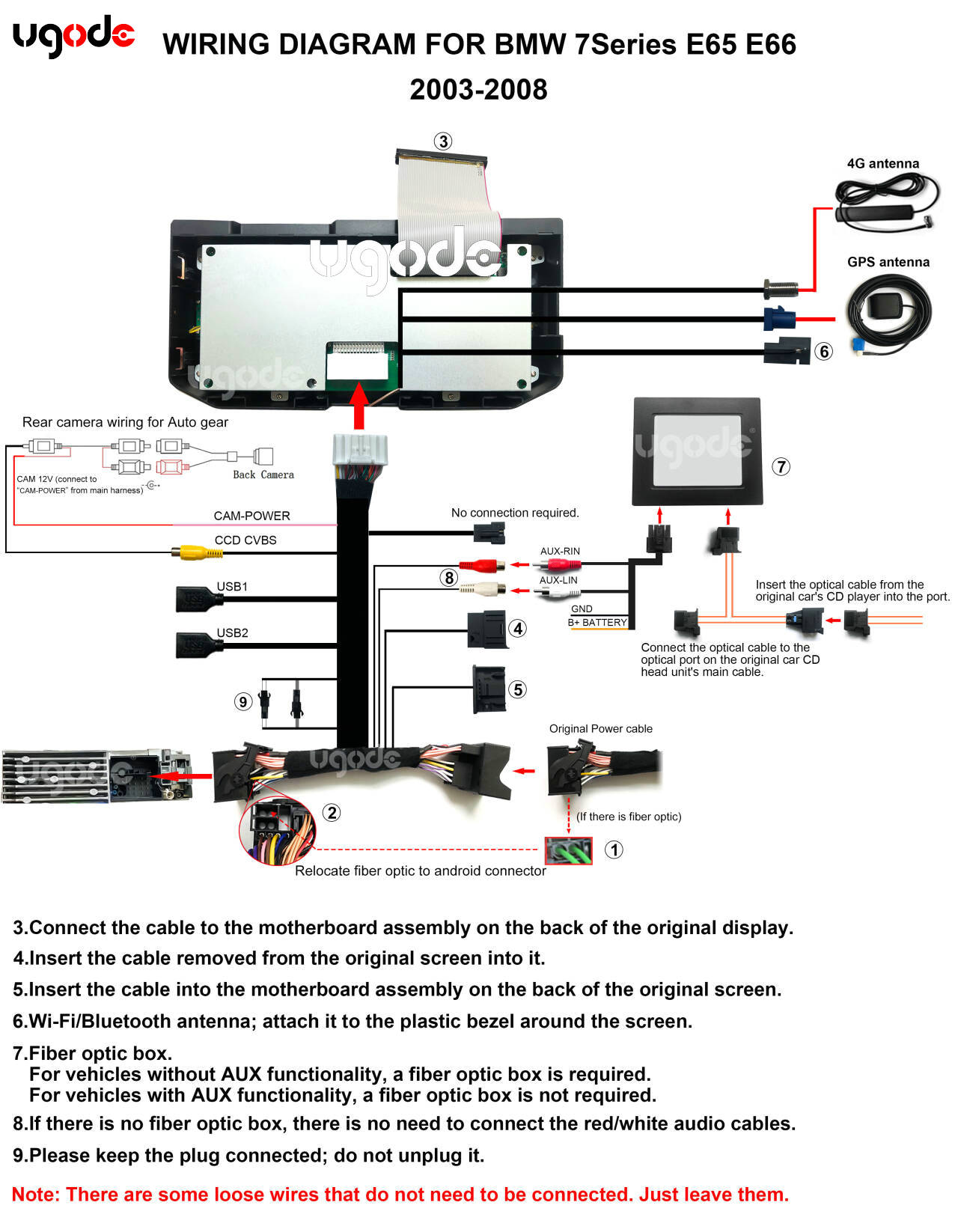 UGODE Android screen 8.8-inch BMW 7Series E65 E66 2003-2008 Wiring Diagram