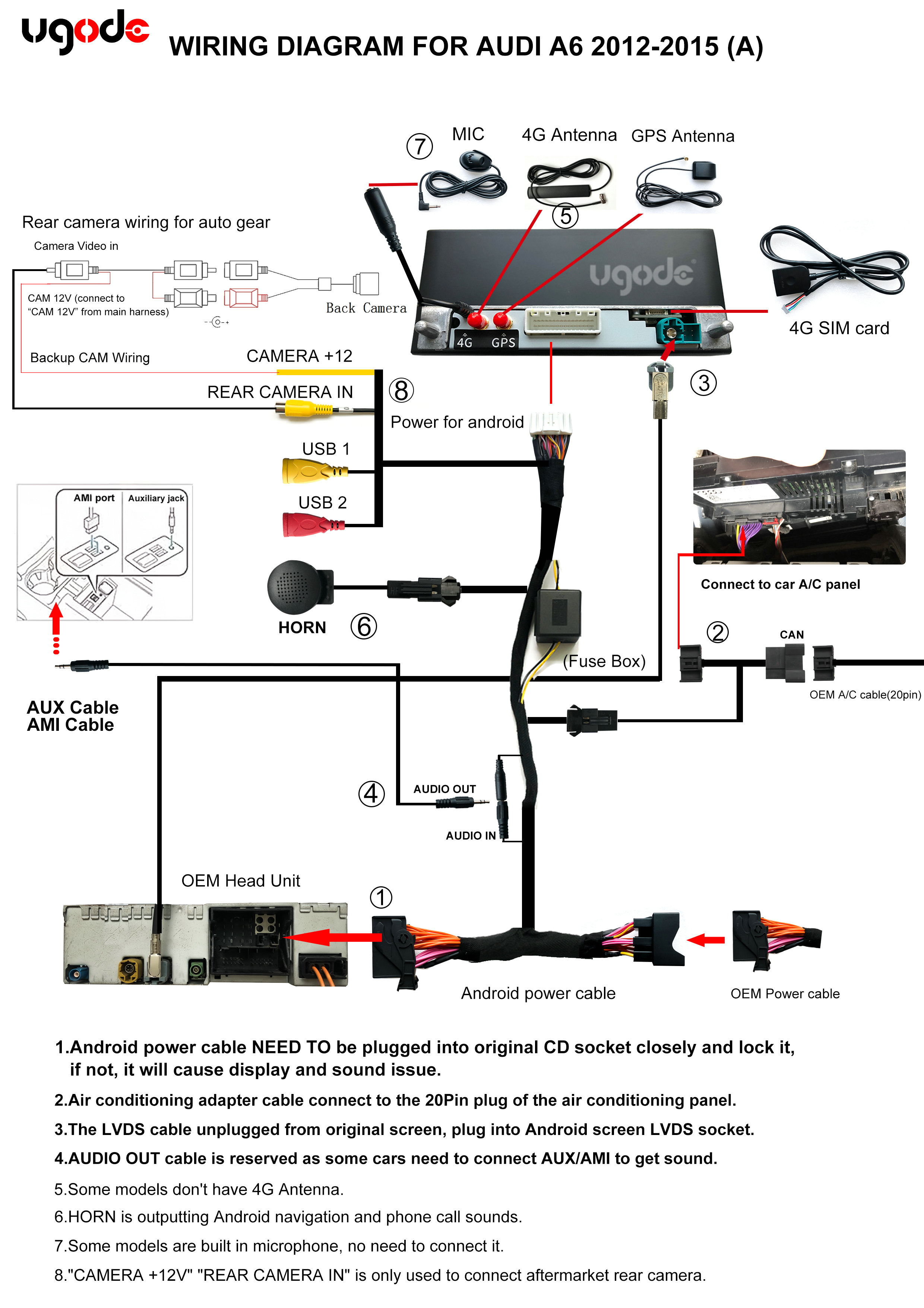 UGODE Android screen Audi A6 2012-2015 Wiring Diagram