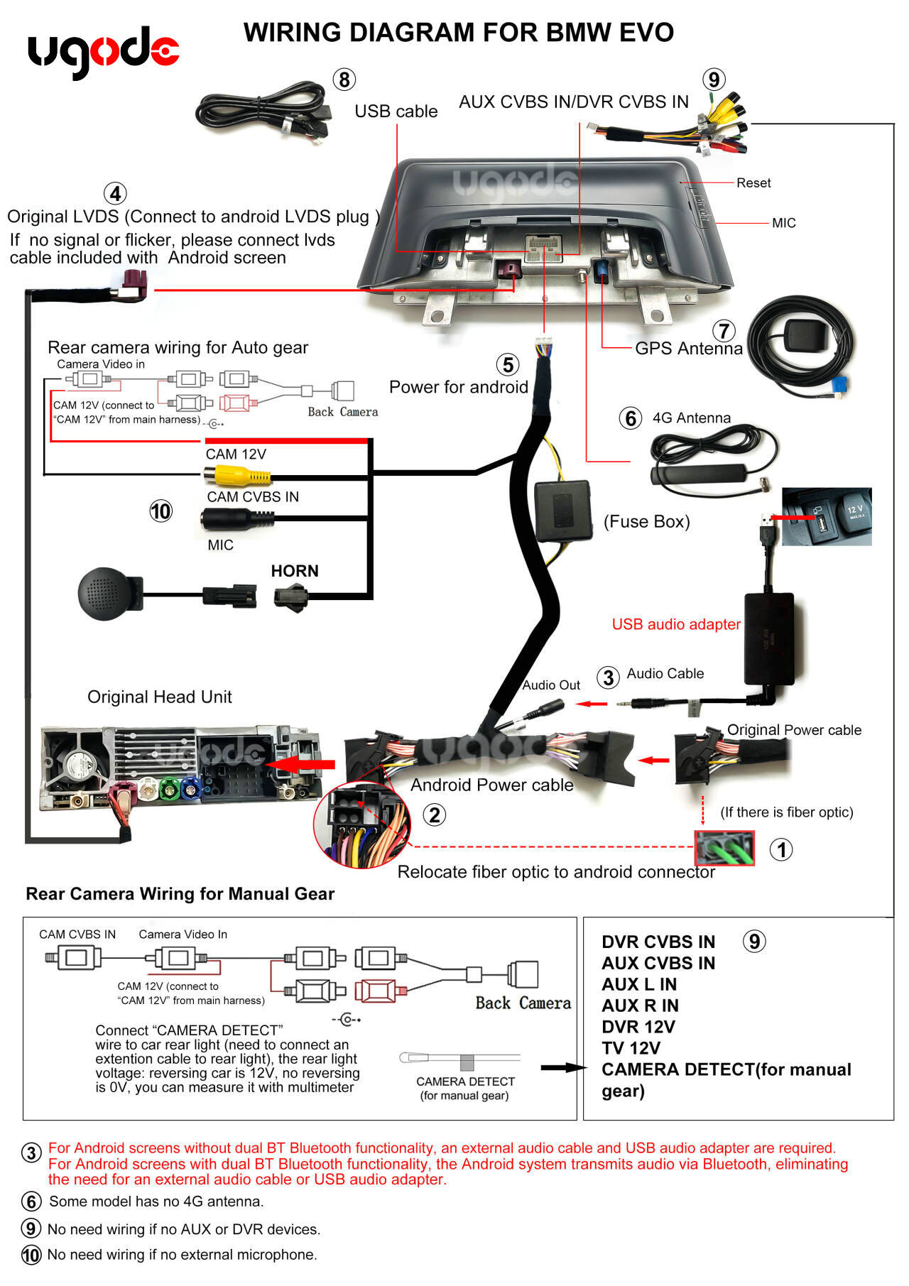 UGODE-Android-screen-BMW-EVO-Wiring-Diagram-1