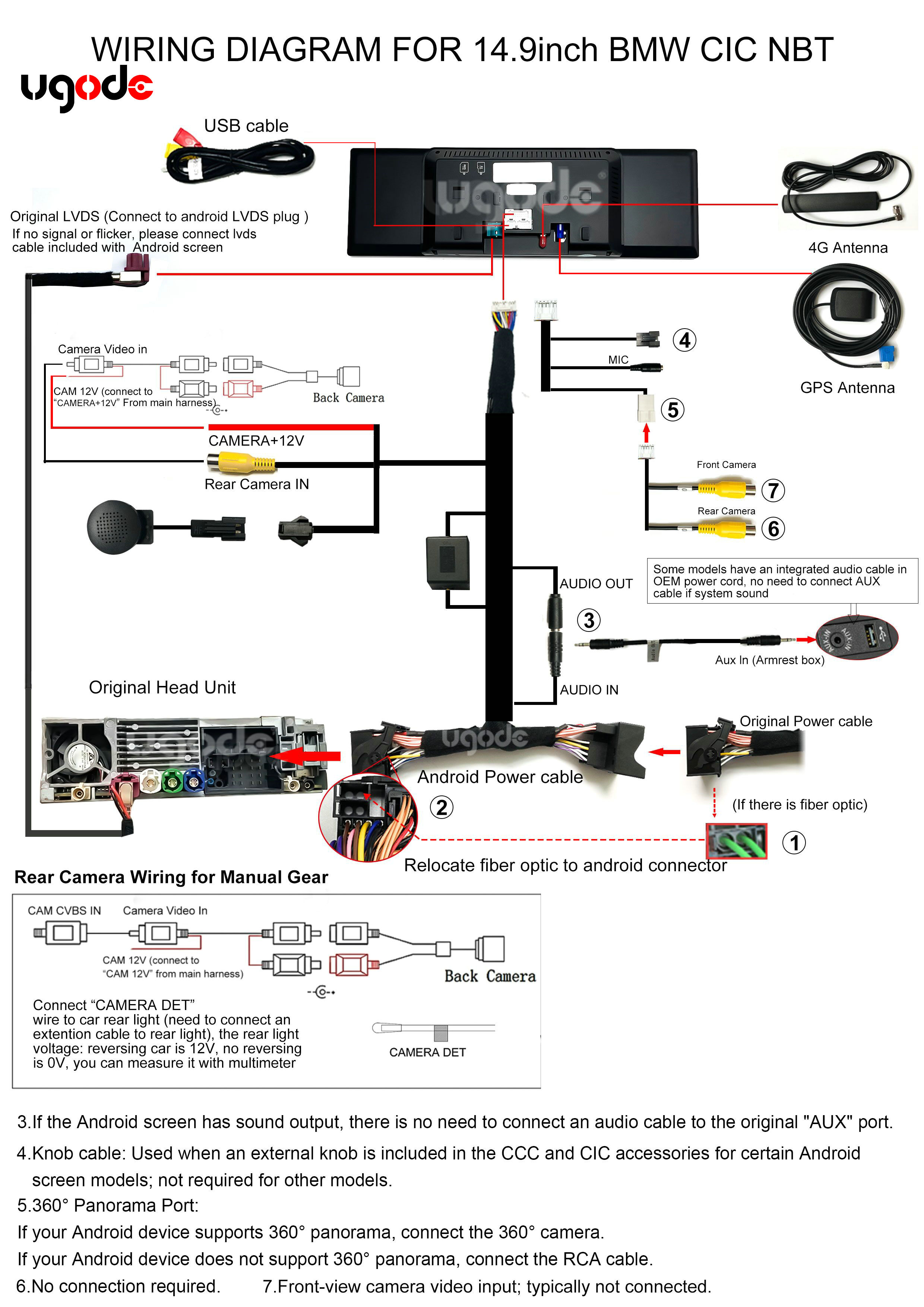 UGODE Android screen Qualcomm 14.9-inch BMW CICNBT Wiring Diagram-2