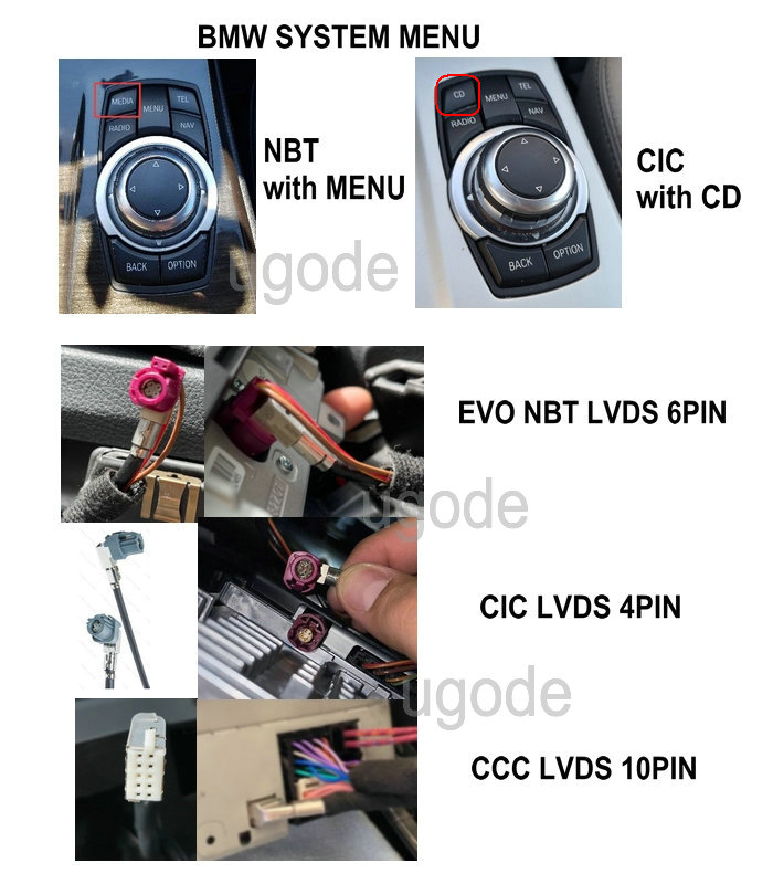 ugode android bmw gps-system